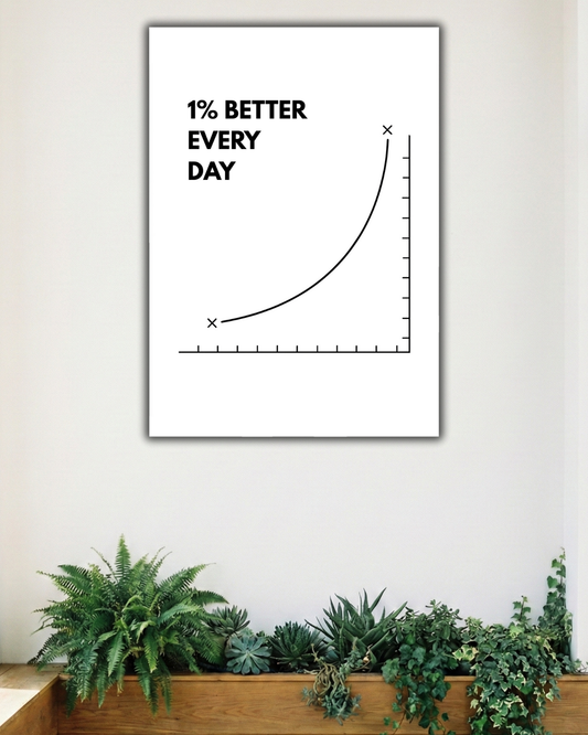 1% BETTER | SINGLE POSTER | MOTIVATIONAL POSTER